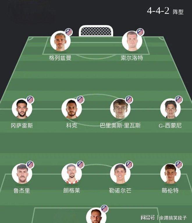 萨克拉门托国王训练开放日；今晚止住颓势引欢呼；欧篮联在即；身体对抗强度拉满的简单介绍